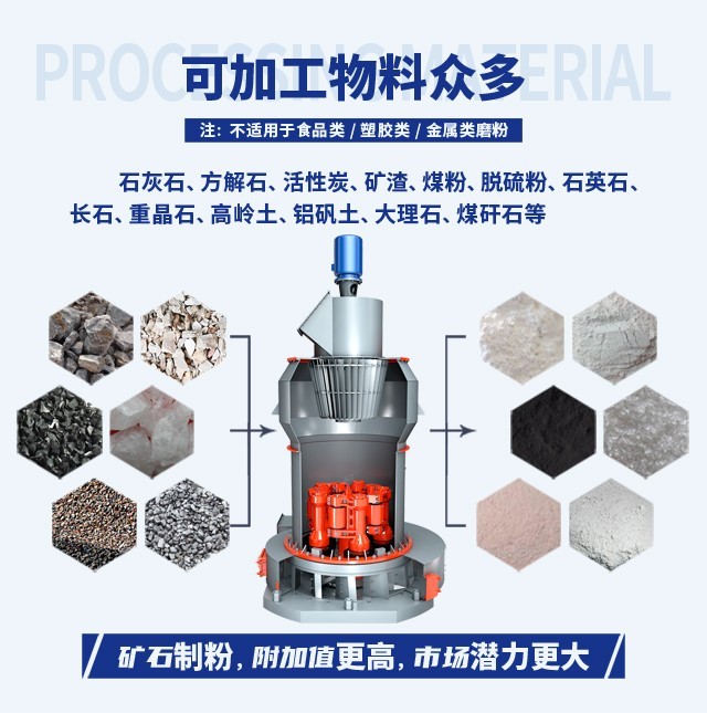 电厂脱硫石膏项目投资,生产脱硫石膏投资金额,投资脱硫石膏需要多少钱