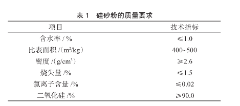 管桩用的细磨硅砂质量要求 管桩用的细磨硅砂质量要求