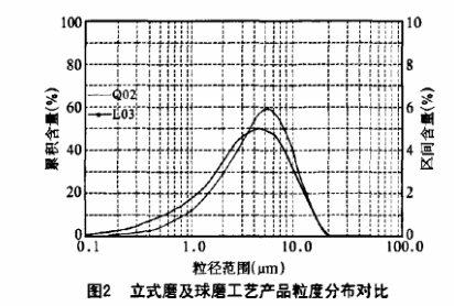 1678951889364194.png 图二.png