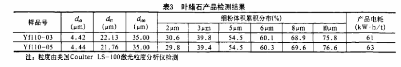 1679131491127217.png QQ图片20230318164049.png